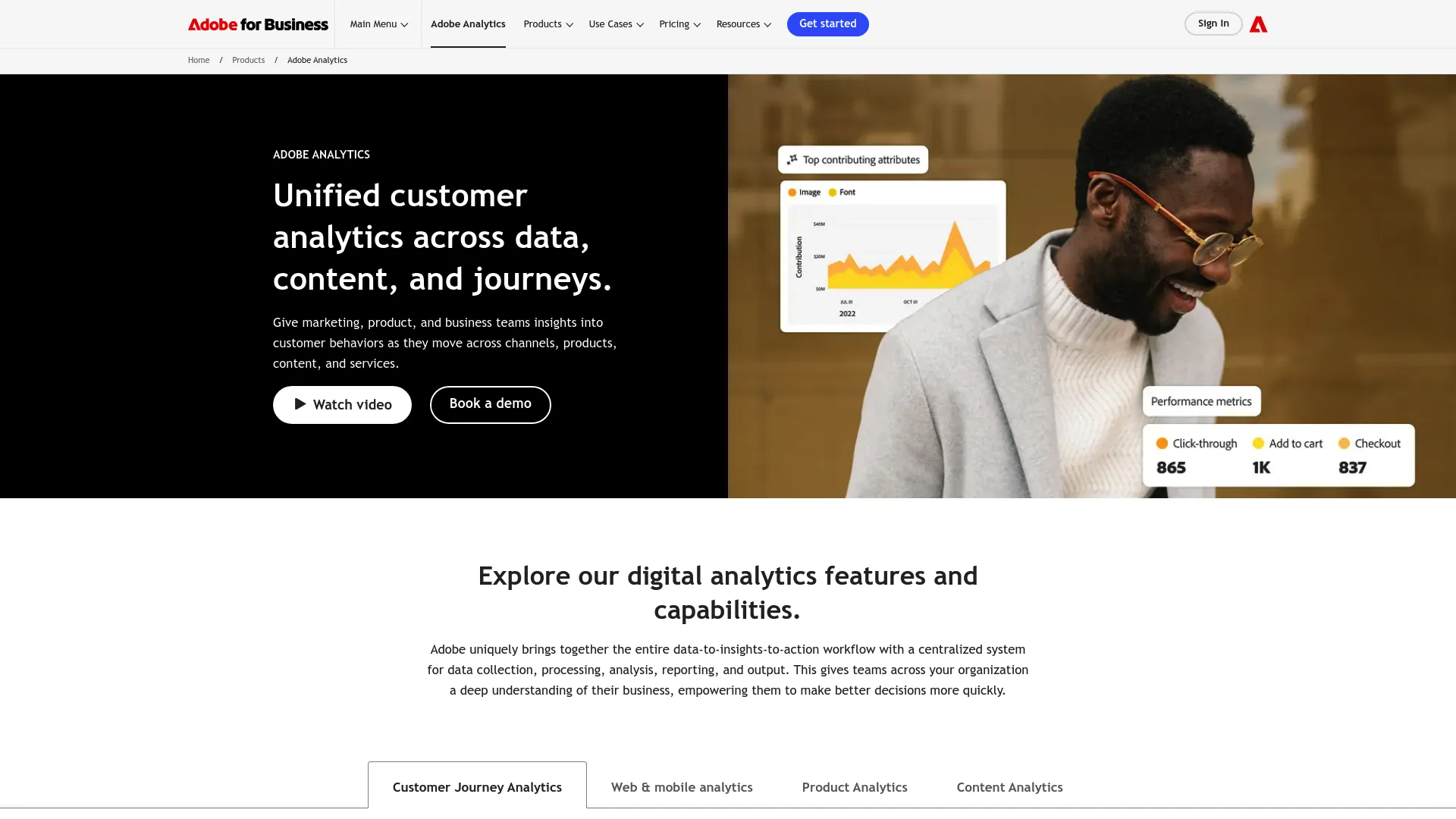 Adobe Analytics enterprise dashboard