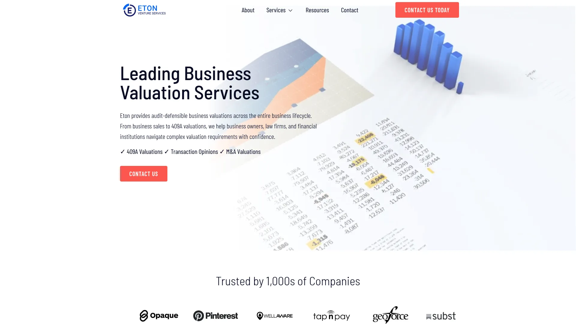 Eton Venture Services startup valuation homepage