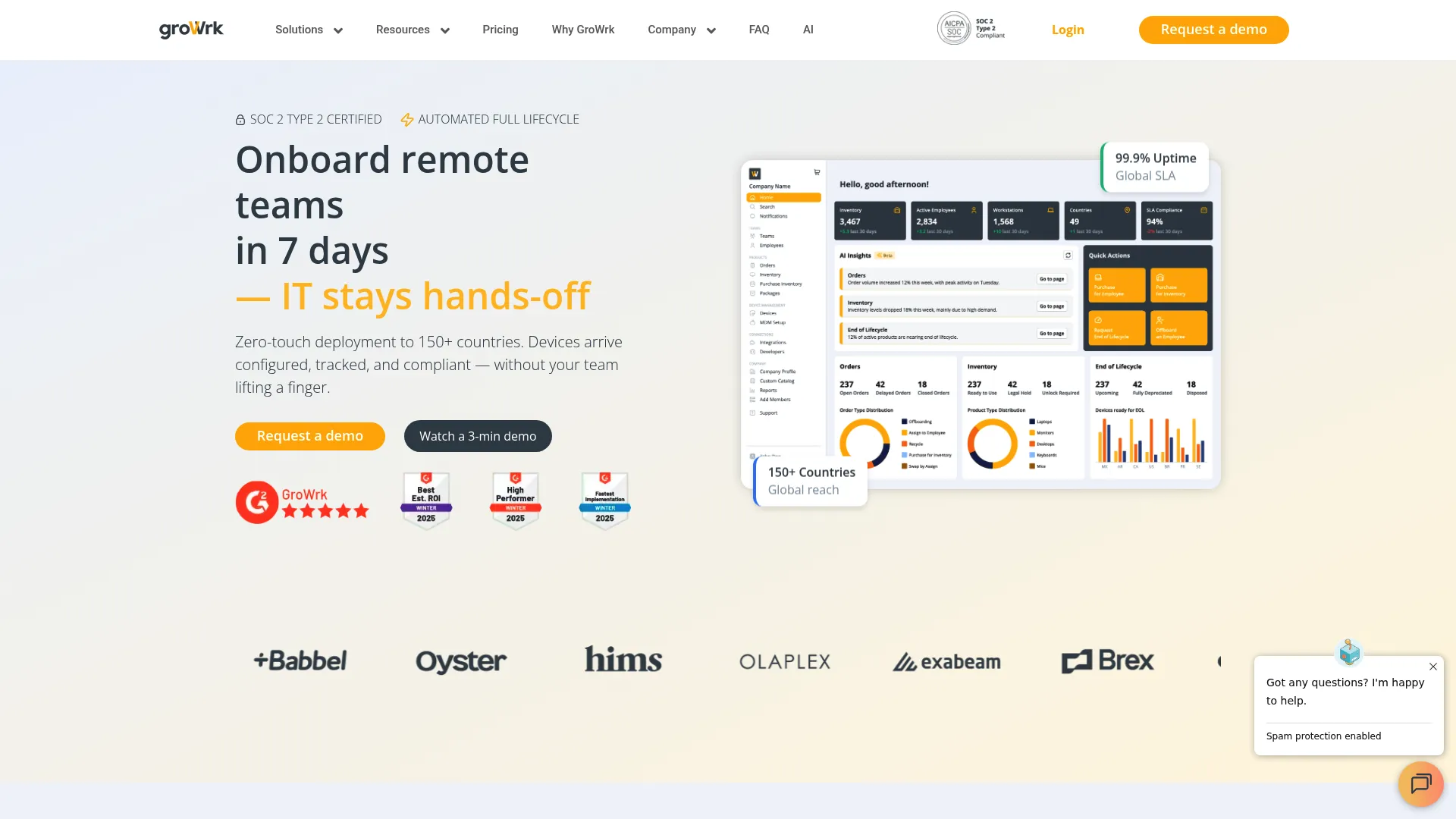 GroWrk global IT asset management platform dashboard