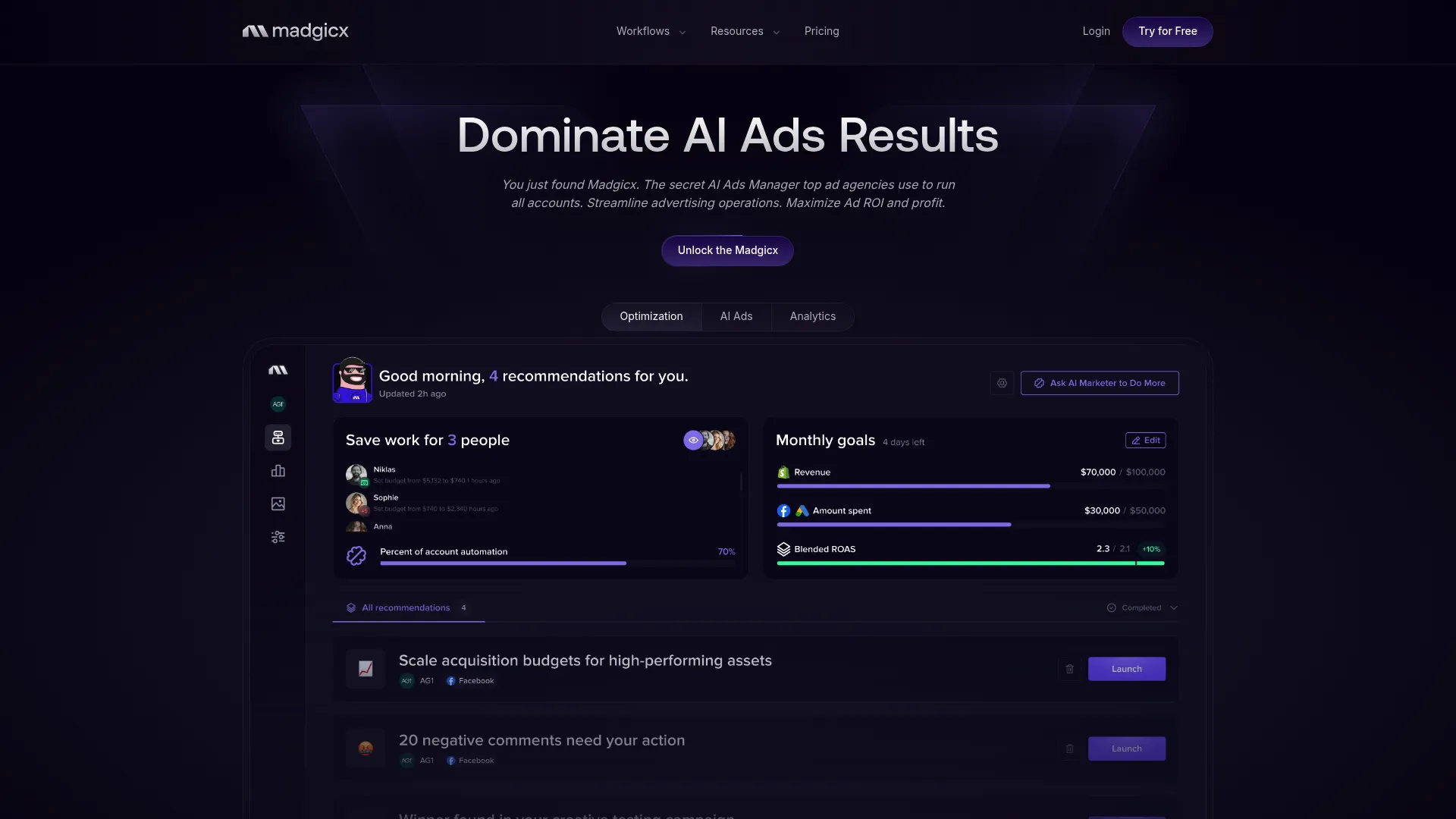 Madgicx AI optimization dashboard