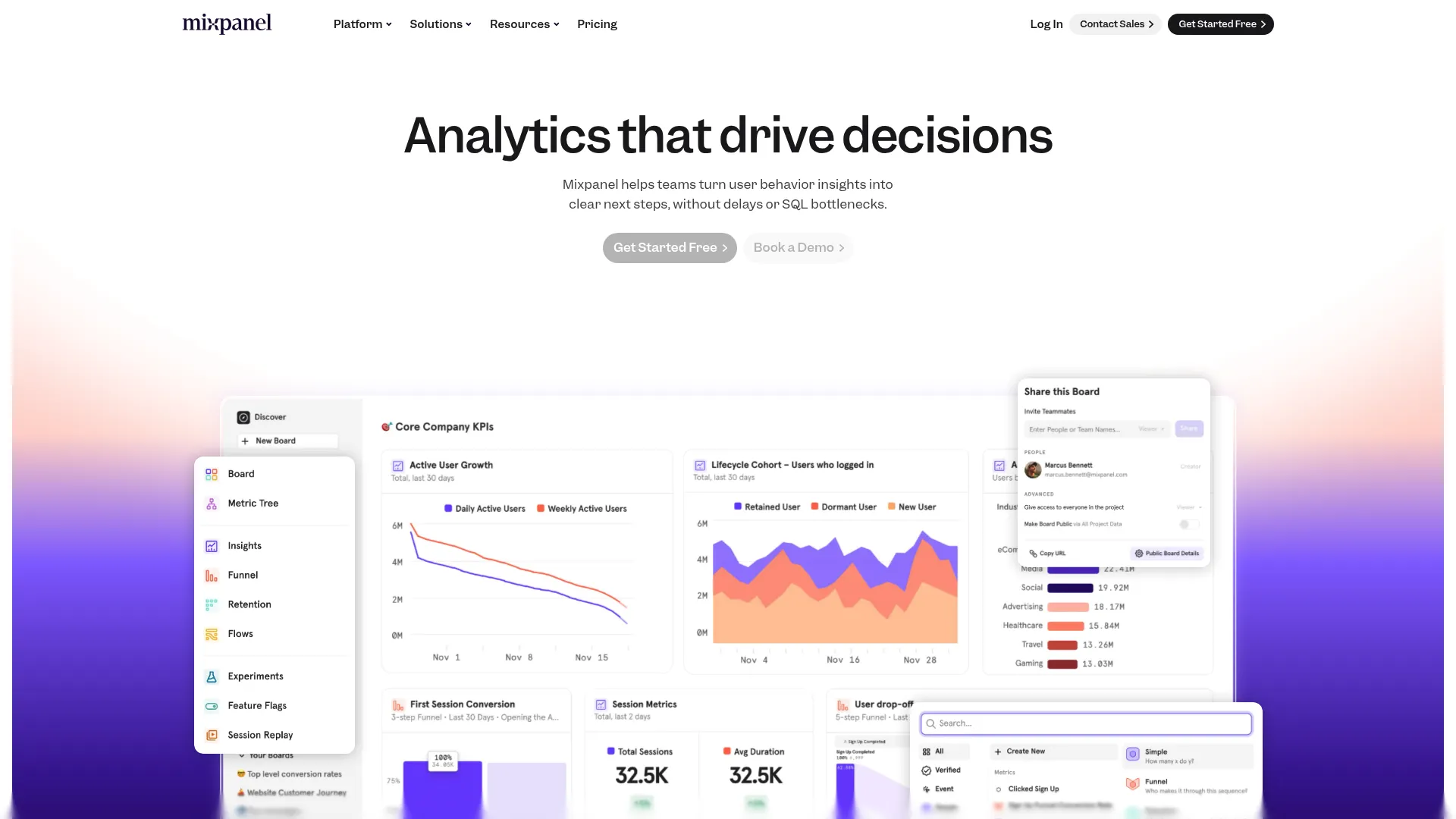 Mixpanel event tracking interface