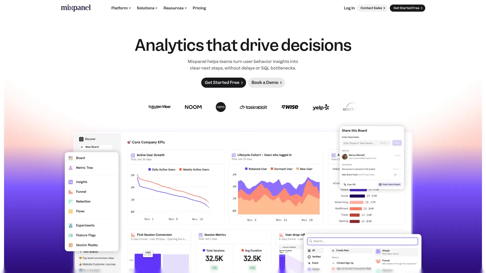 Mixpanel behavioral analytics interface