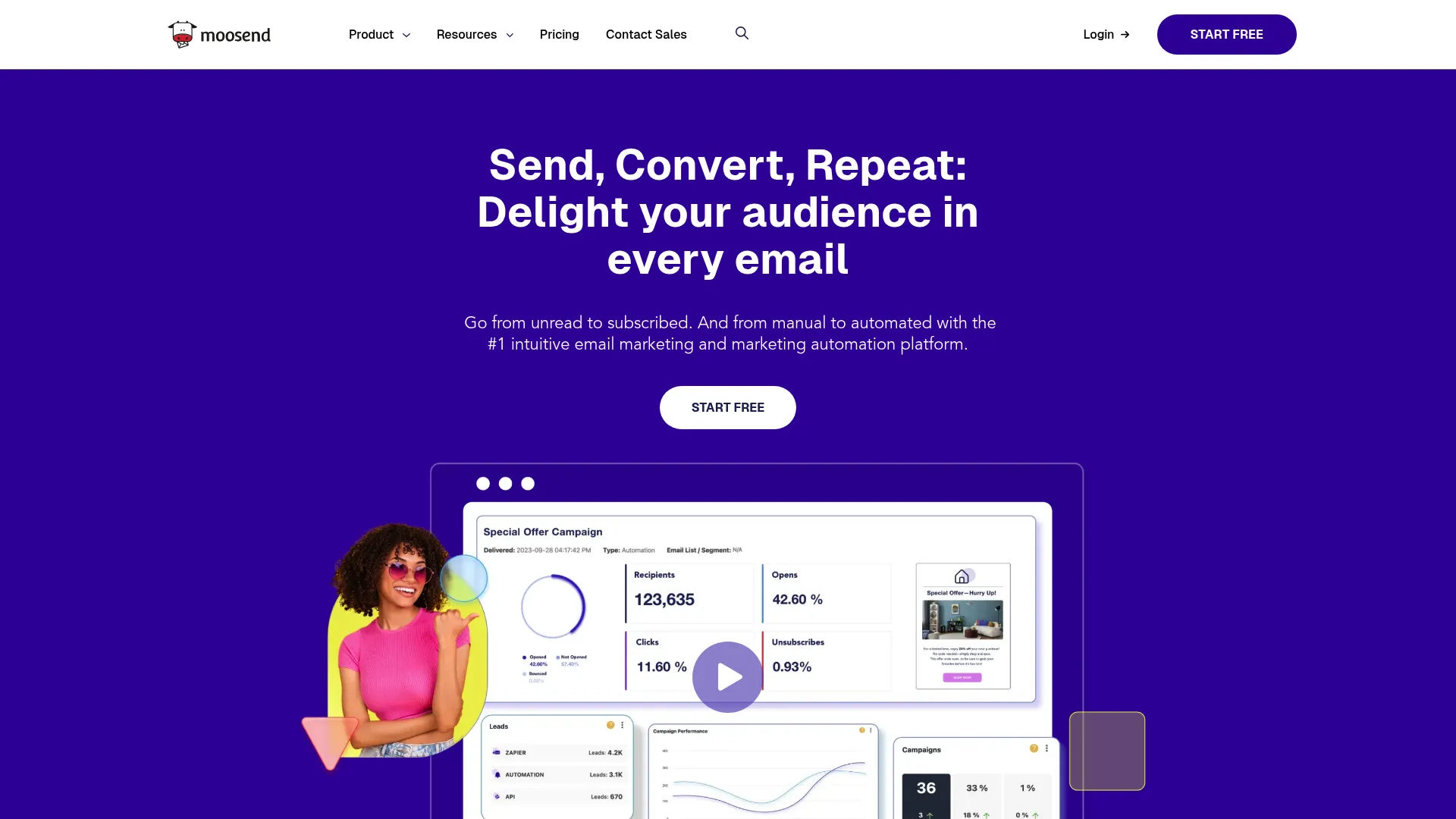 Moosend AI-powered email marketing dashboard