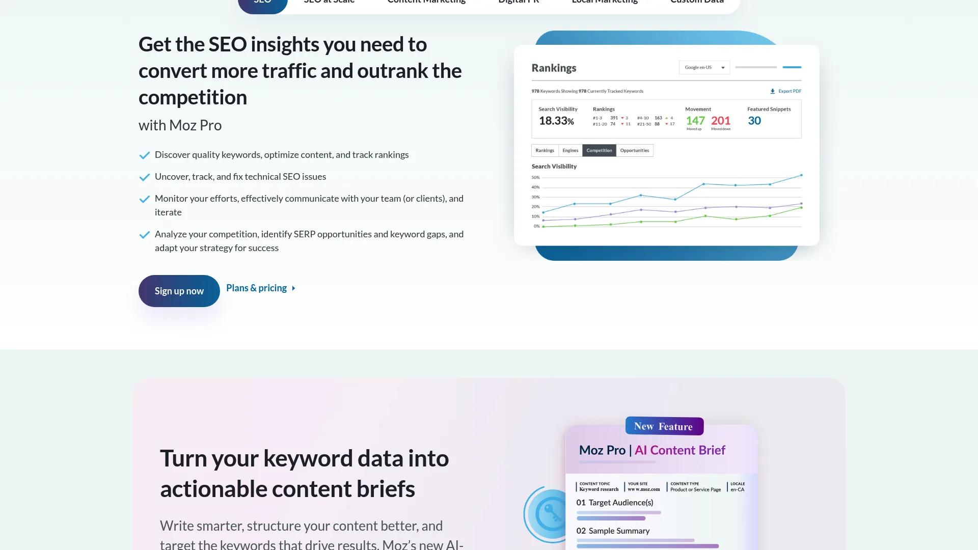Moz Pro keyword research dashboard