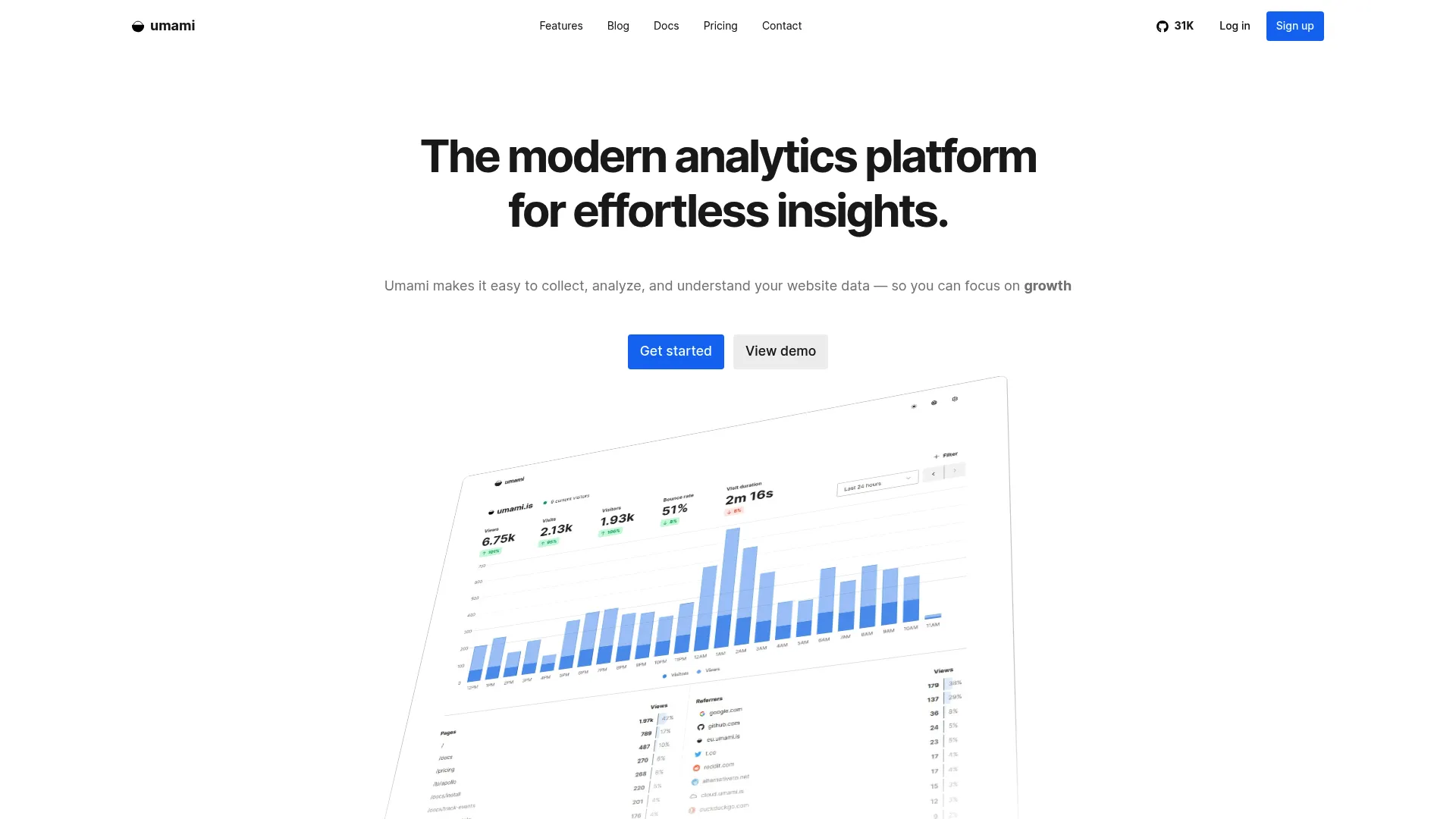 Umami simple analytics interface