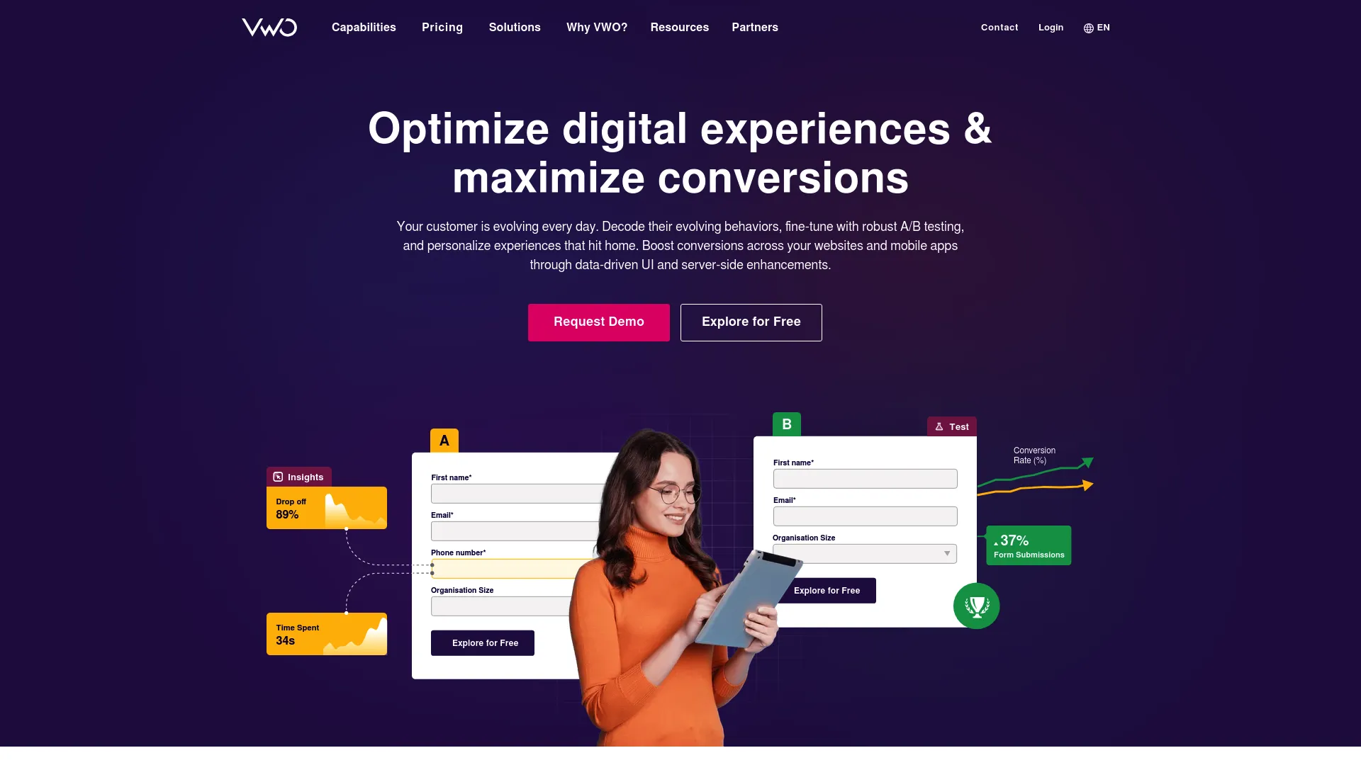 VWO experimentation platform interface