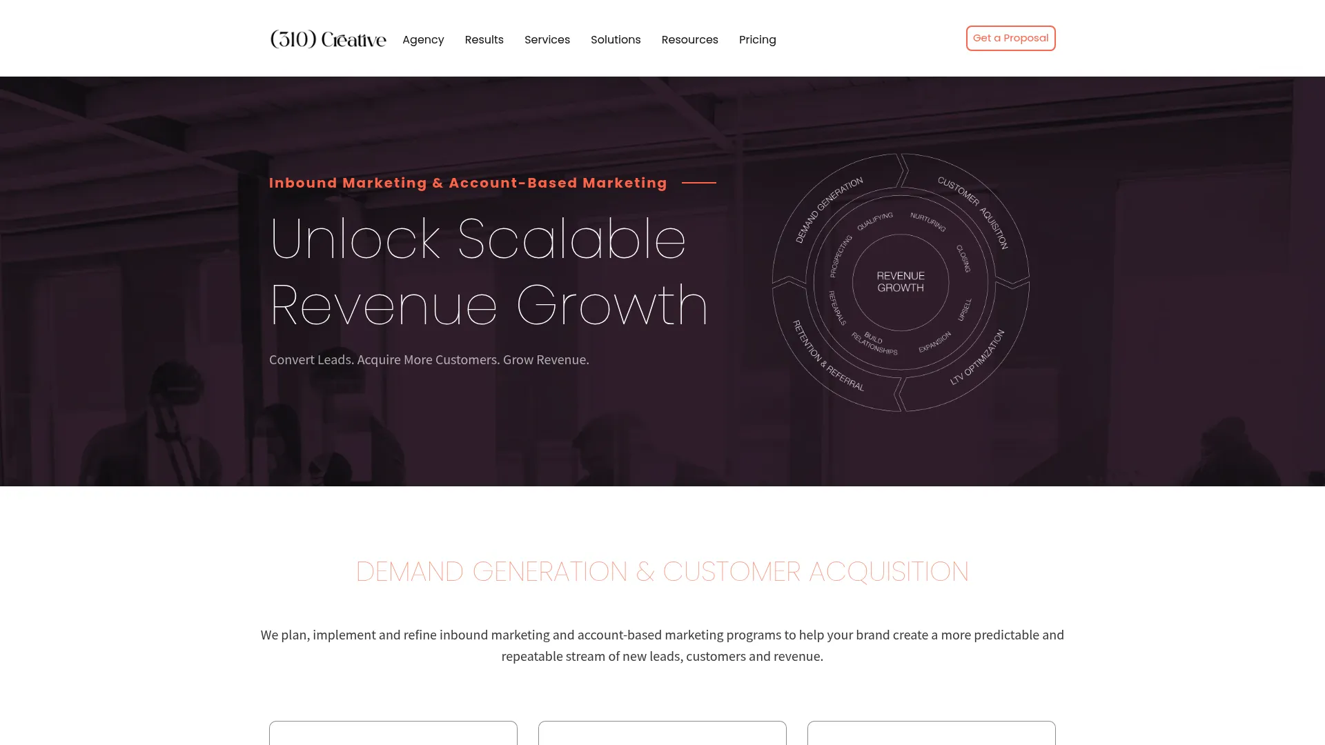 Screenshot of 310creative.com