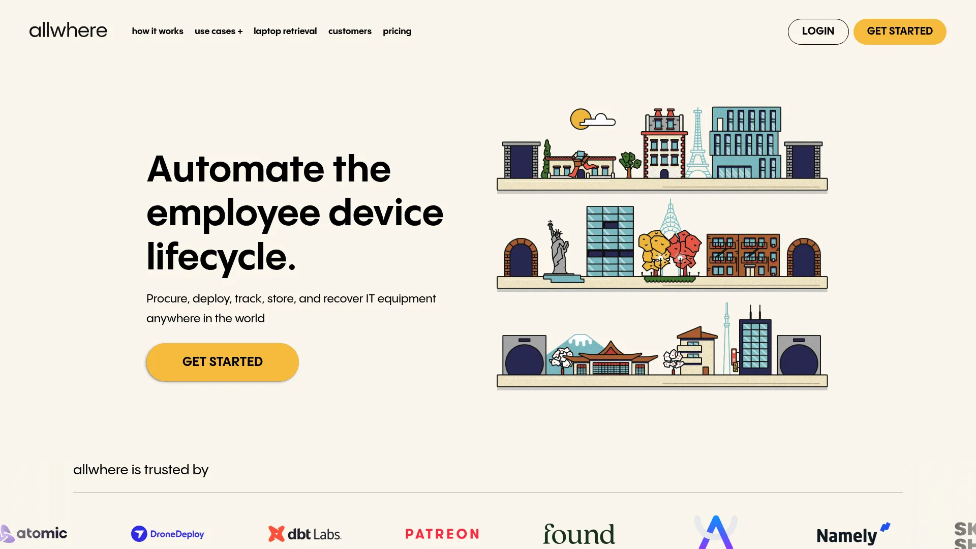 Allwhere startup-friendly equipment management