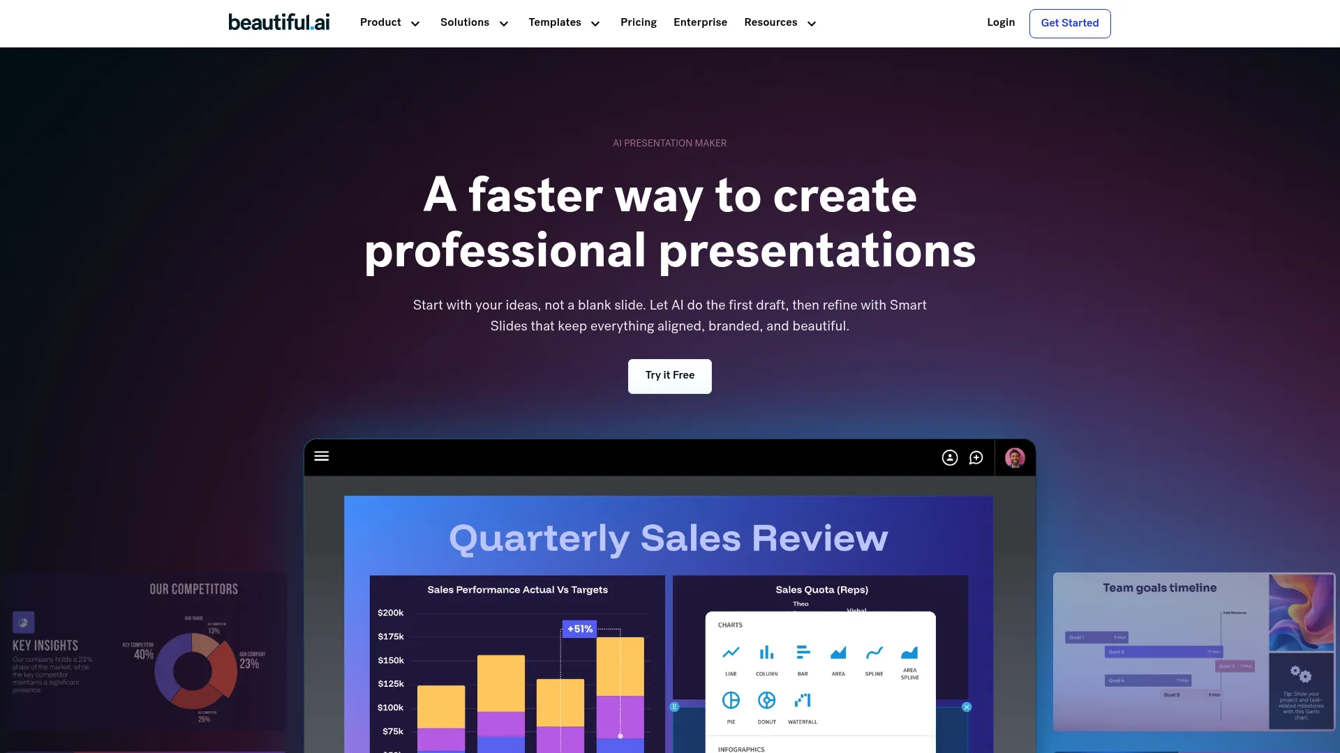 Beautiful.ai AI-powered presentation interface