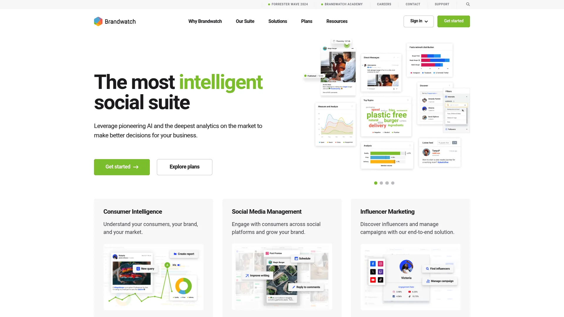 Brandwatch AI-powered social listening dashboard