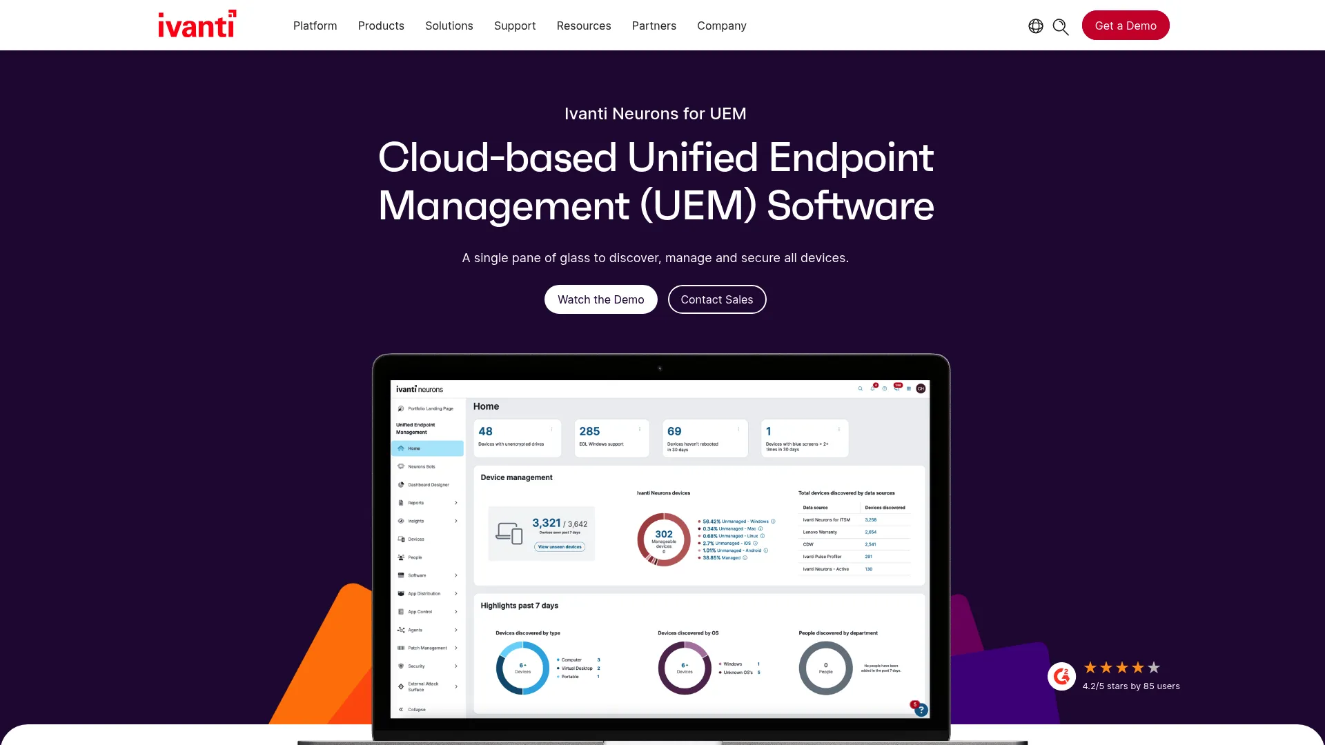Top 10 Desktop Management Software Solutions That Don't Suck (2026 Edition)