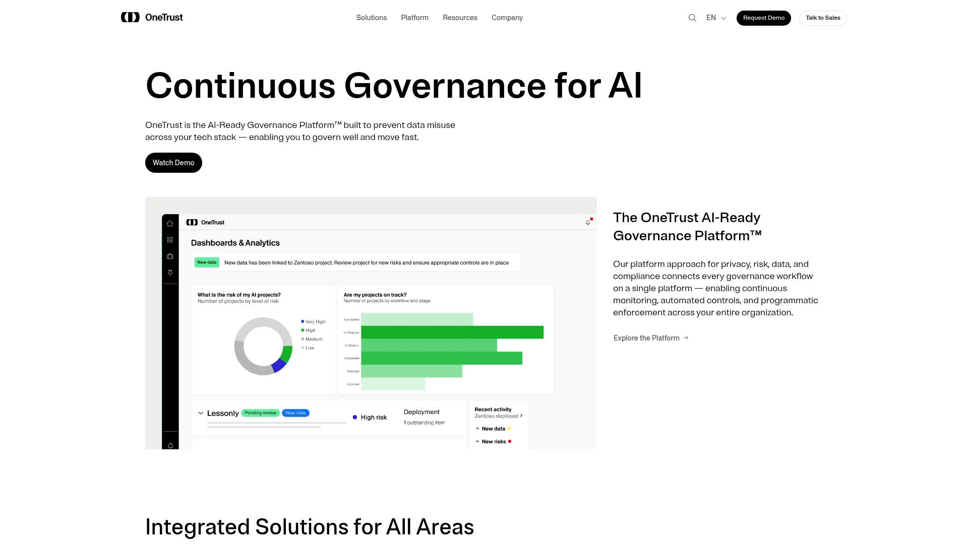 OneTrust privacy management platform