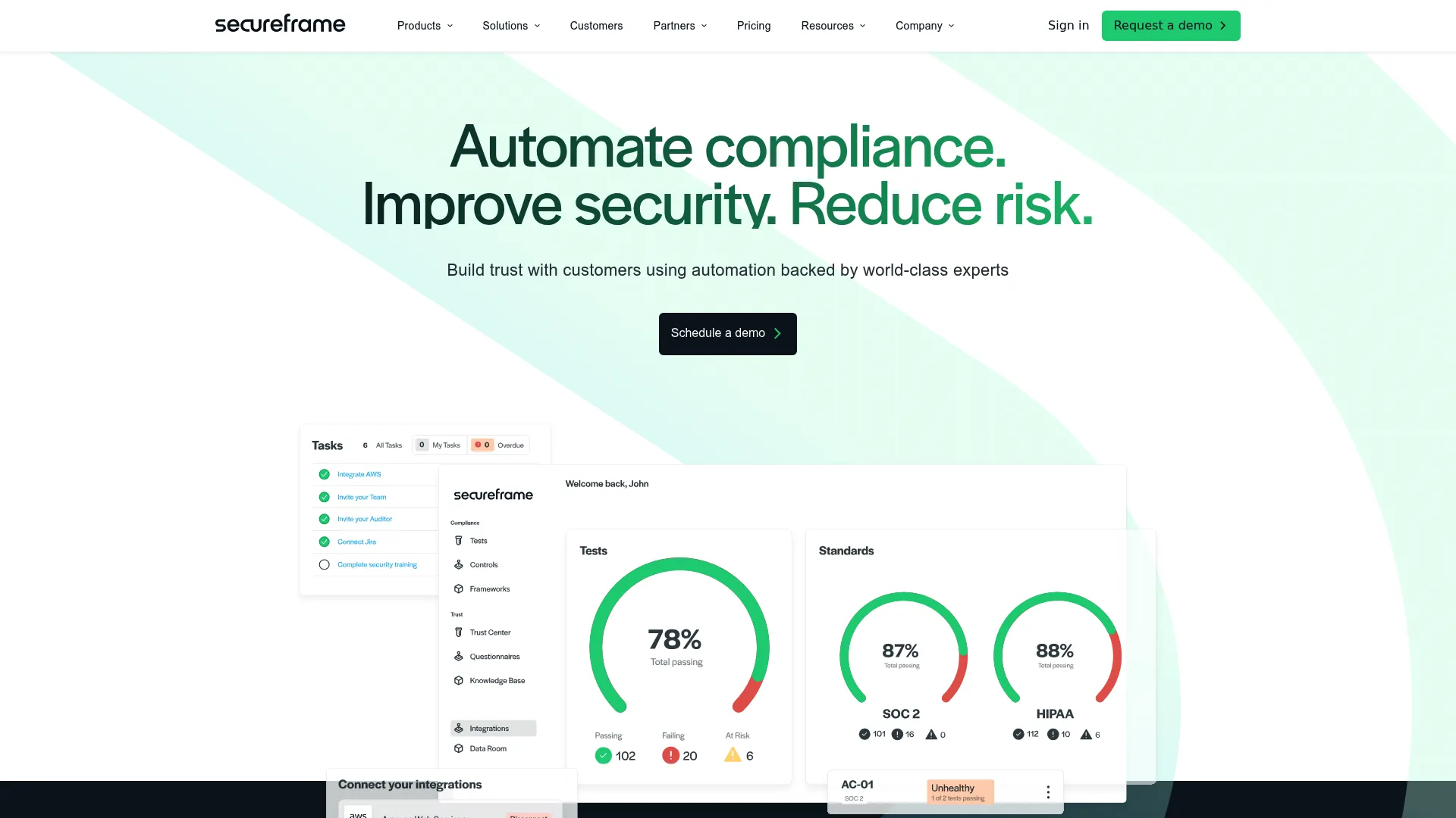 Secureframe compliance workflow dashboard