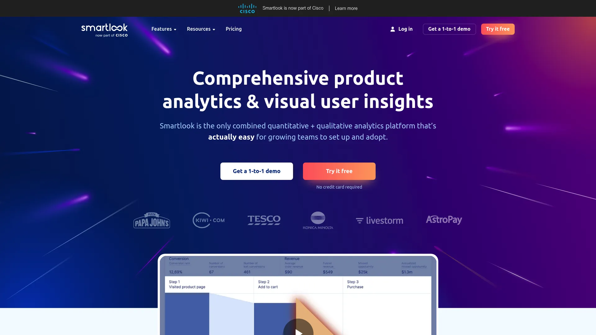 Smartlook cross-platform analytics dashboard